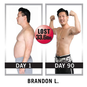 Fitness Brigade® - Fitness program - Vegelia - Sunrider products for a healthy lifestyle